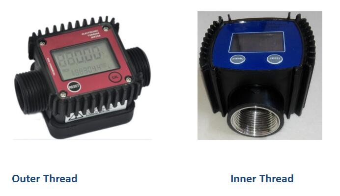 K24 Flow Meter