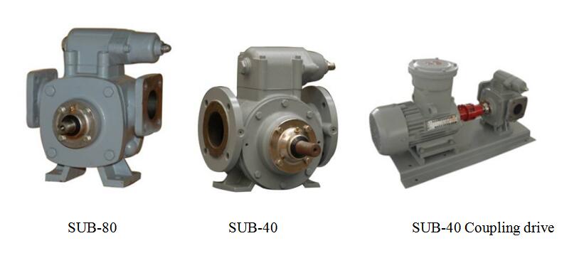 SUB Series Vane Pump