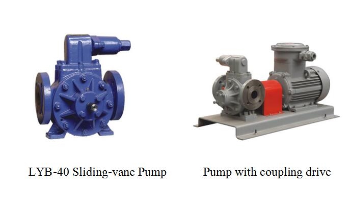 LYB-40 Sliding-vane Pump